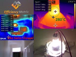 Why LED from Halogen