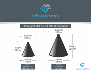 Dimensions of covers for inceiling speakers or lighting