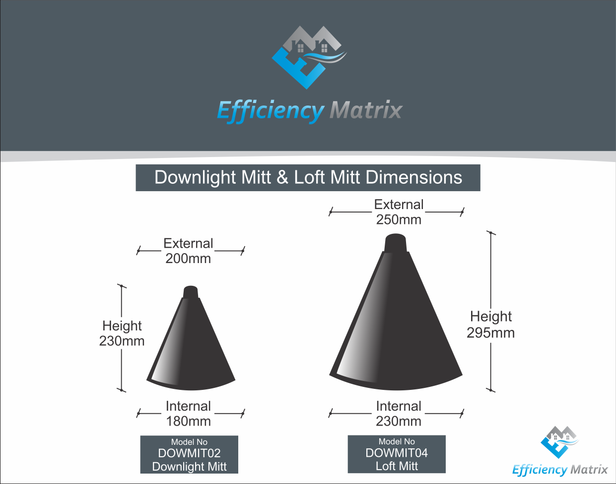 Dimensions of covers for inceiling speakers or lighting