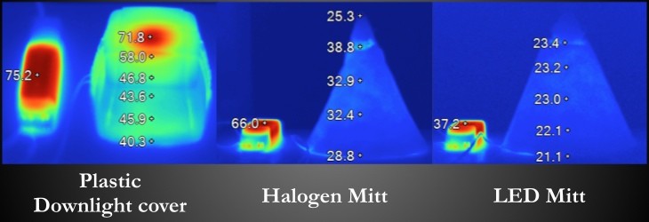 Thermal Mitt - Efficiency Matrix Thermal Mitt Pictures