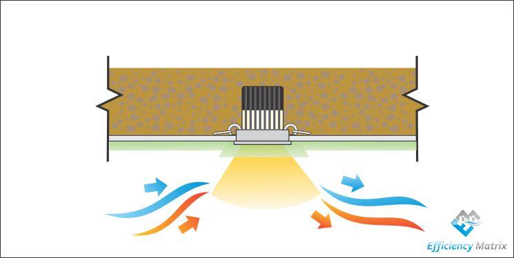 Recessed lighting building envelope without a cover