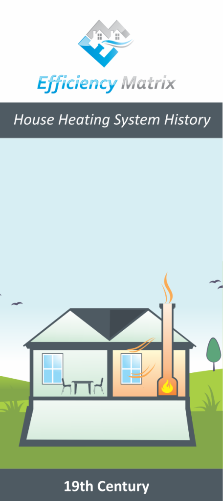 Fire place heating