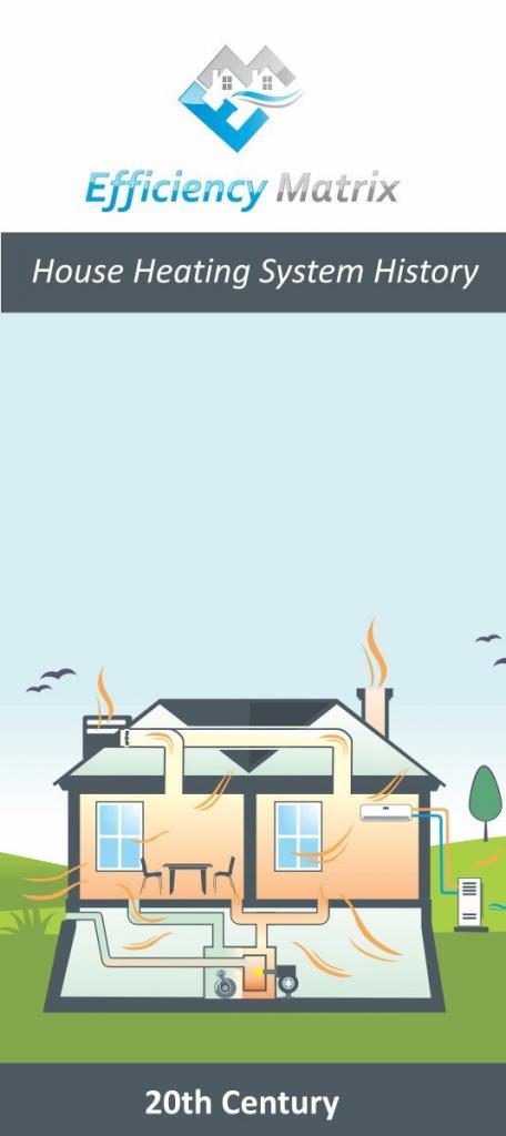 History of heating