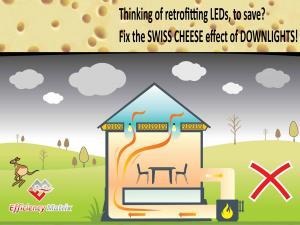 Fixing the swiss cheese effect of recessed lighting