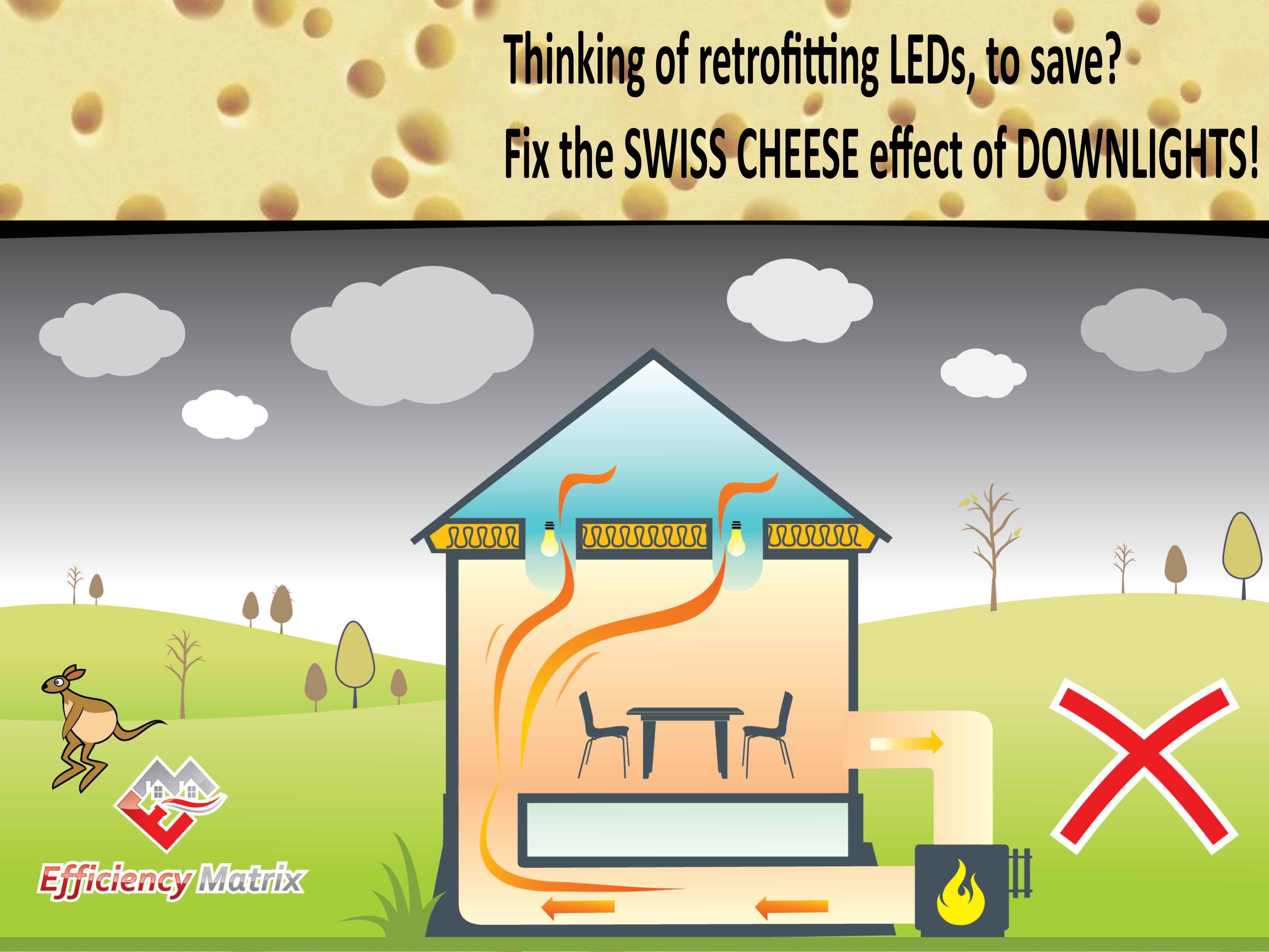 Fixing the swiss cheese effect of recessed lighting