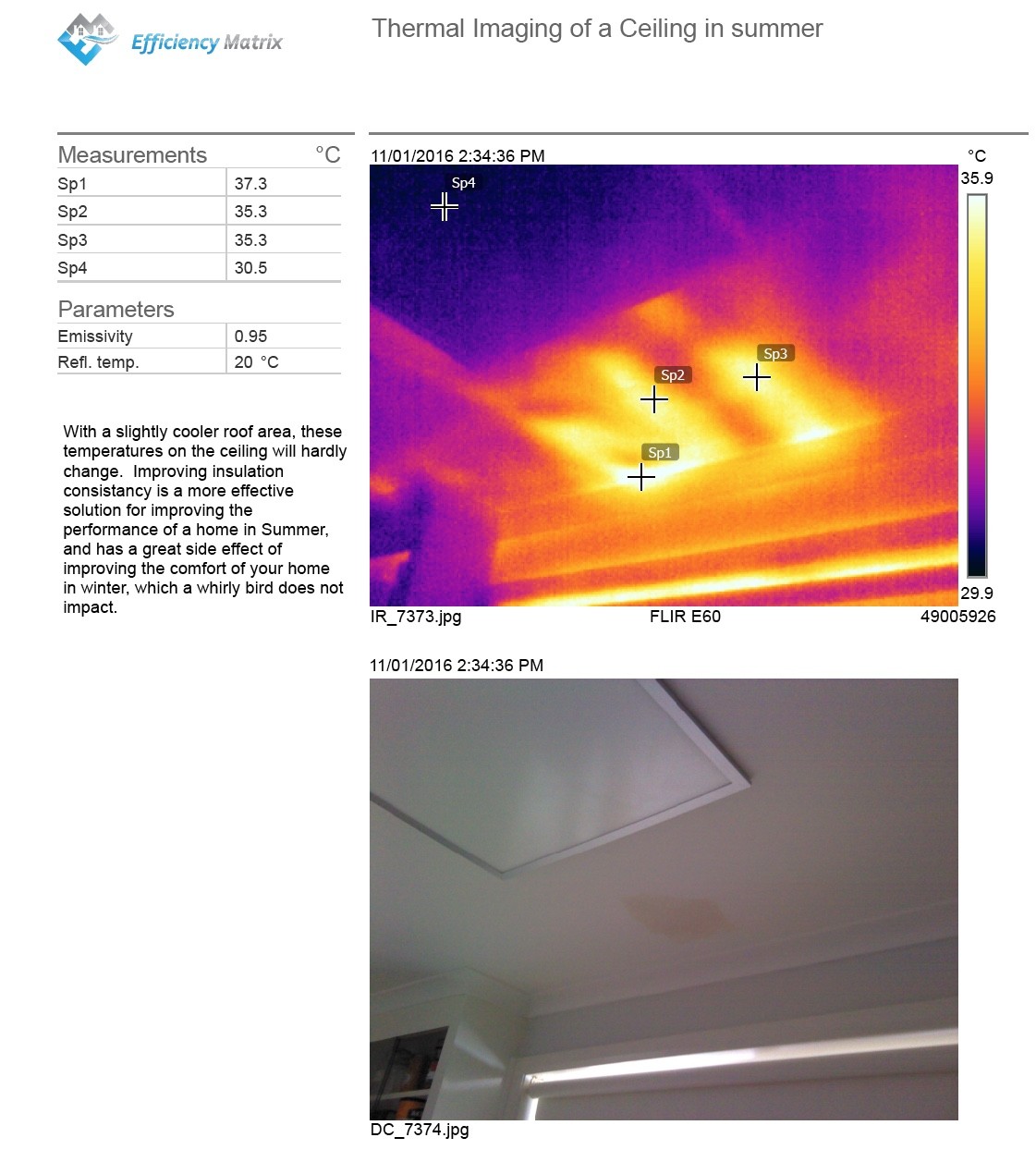 Thermal insulation holes in summer