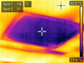 Skylight Energy loss
