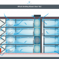 Whole Building Blower Door test Diagram