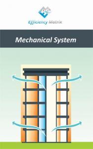 HVAC Effect Diagram