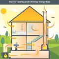 Chimney energy Loss to chimney 2 - Efficiency Matrix Chimney energy Loss to chimney 2