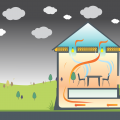 Downlight energy loss