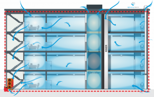 Whole building test diagram