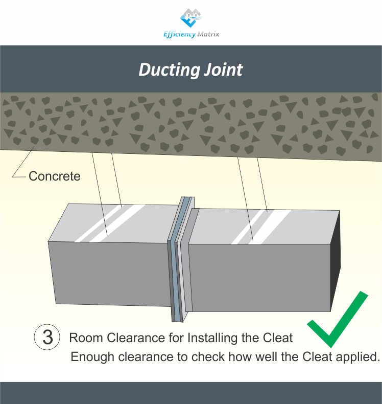 good duct join - Efficiency Matrix