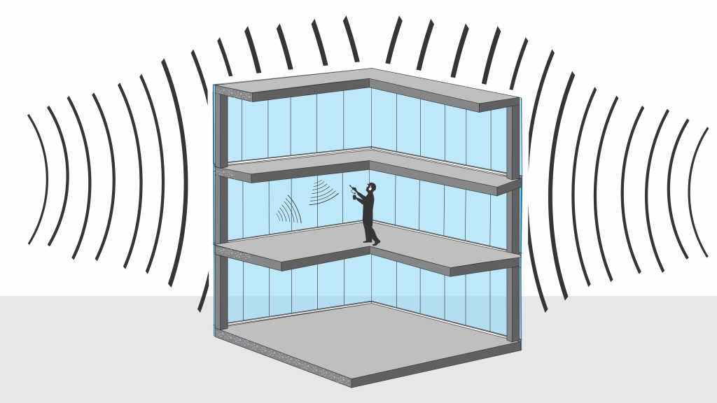 Ultrasonic Sound Survey